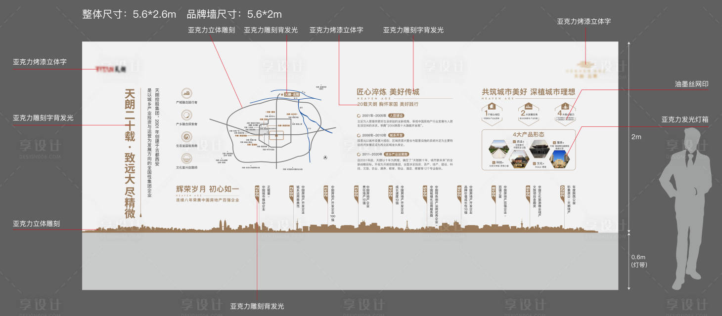 源文件下载【享设计】搜索编号：24600005735224207【地产品牌墙】