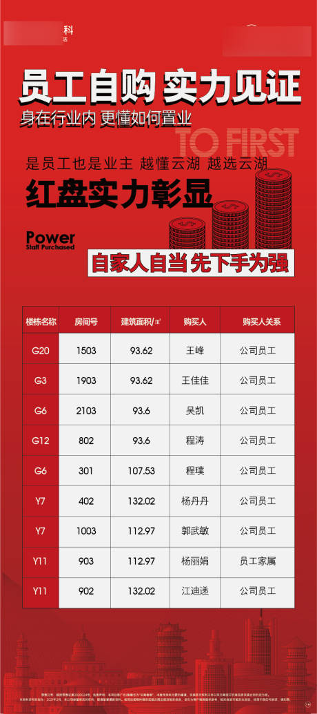 源文件下載【特價房地產展板】編號：62410005454447594