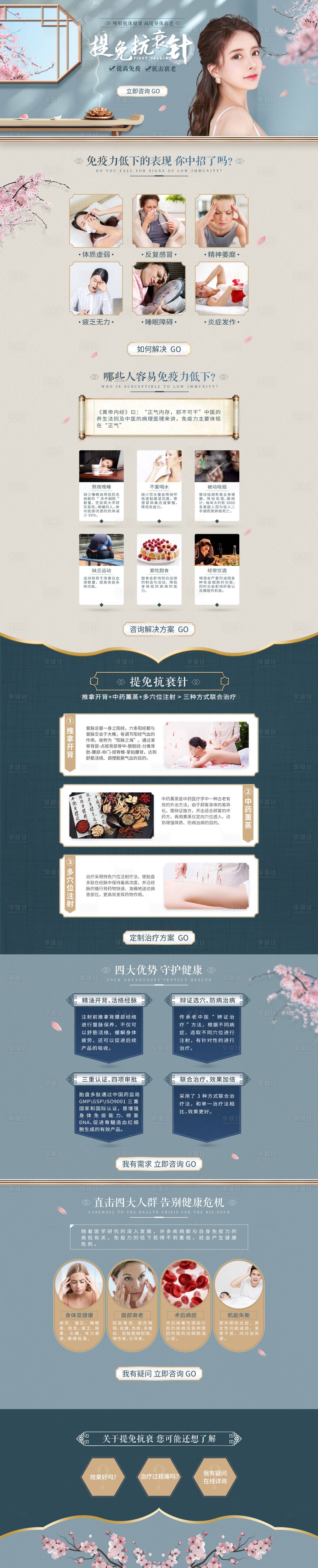 源文件下載【中醫(yī)專題】編號：83900005415113792