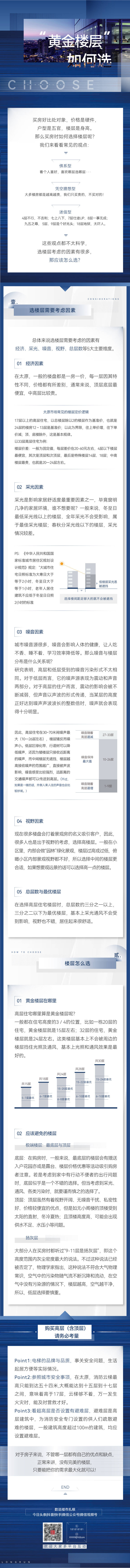 源文件下載【享設計】搜索編號：66550005544167692【房產知識長圖海報】