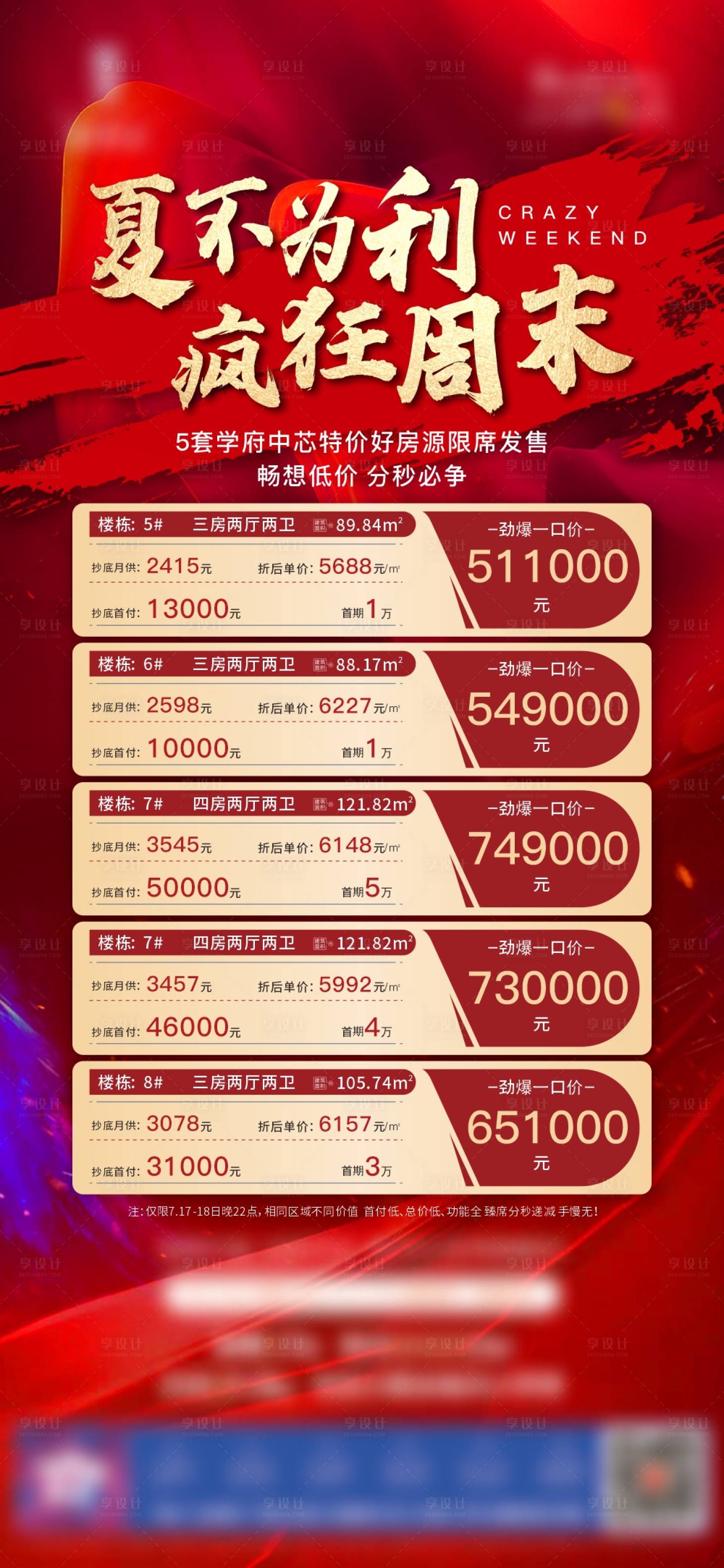 源文件下载【享设计】搜索编号：48890005717896967【地产红色特价房】