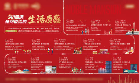 源文件下載【地產(chǎn)生活桁架】編號：28830005671308890