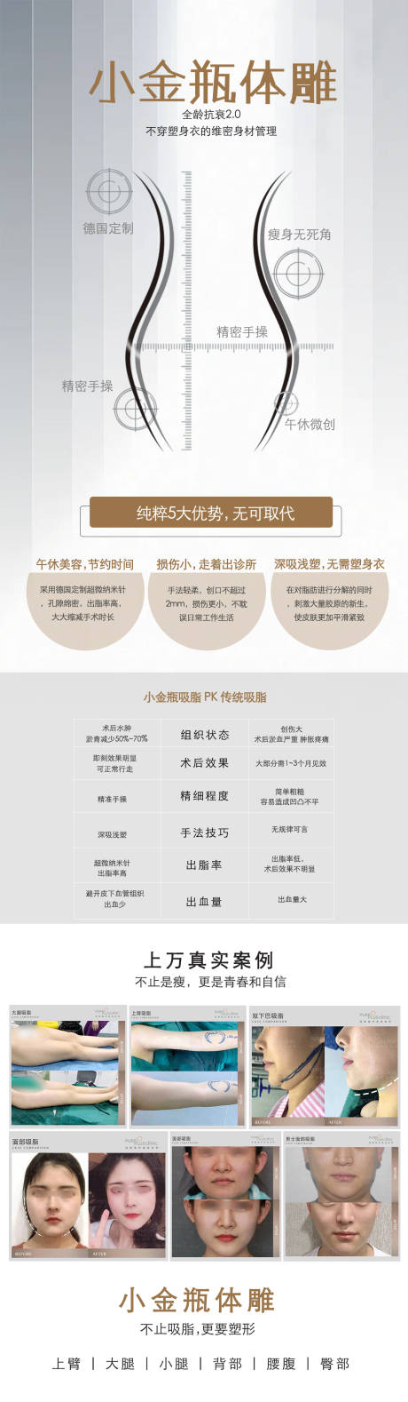 源文件下载【吸脂体雕详情页】编号：57300005754019764