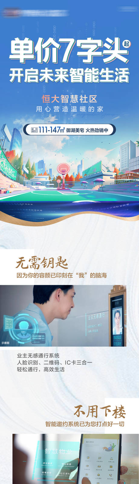 源文件下载【地产智慧社区价值点长图】编号：24520005458419471