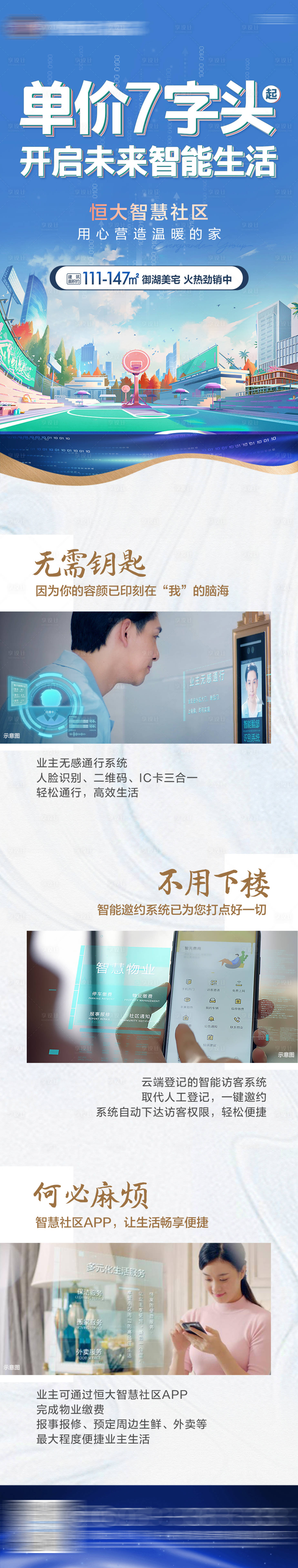 源文件下载【享设计】搜索编号：24520005458419471【地产智慧社区价值点长图】