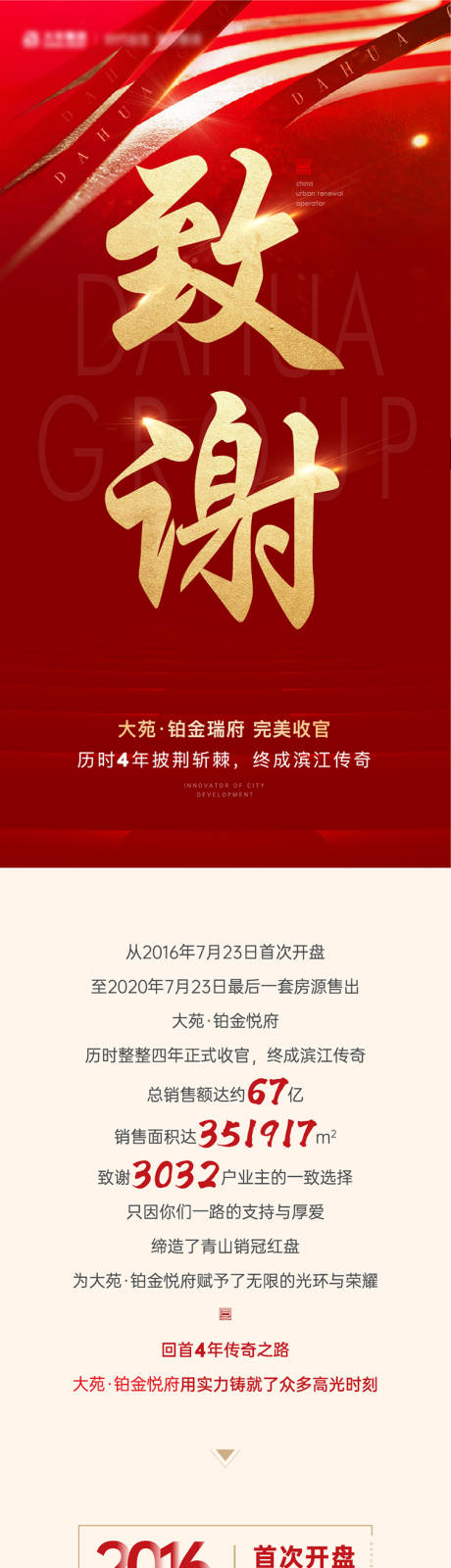 源文件下载【致谢收官回顾长图】编号：43790005671909412