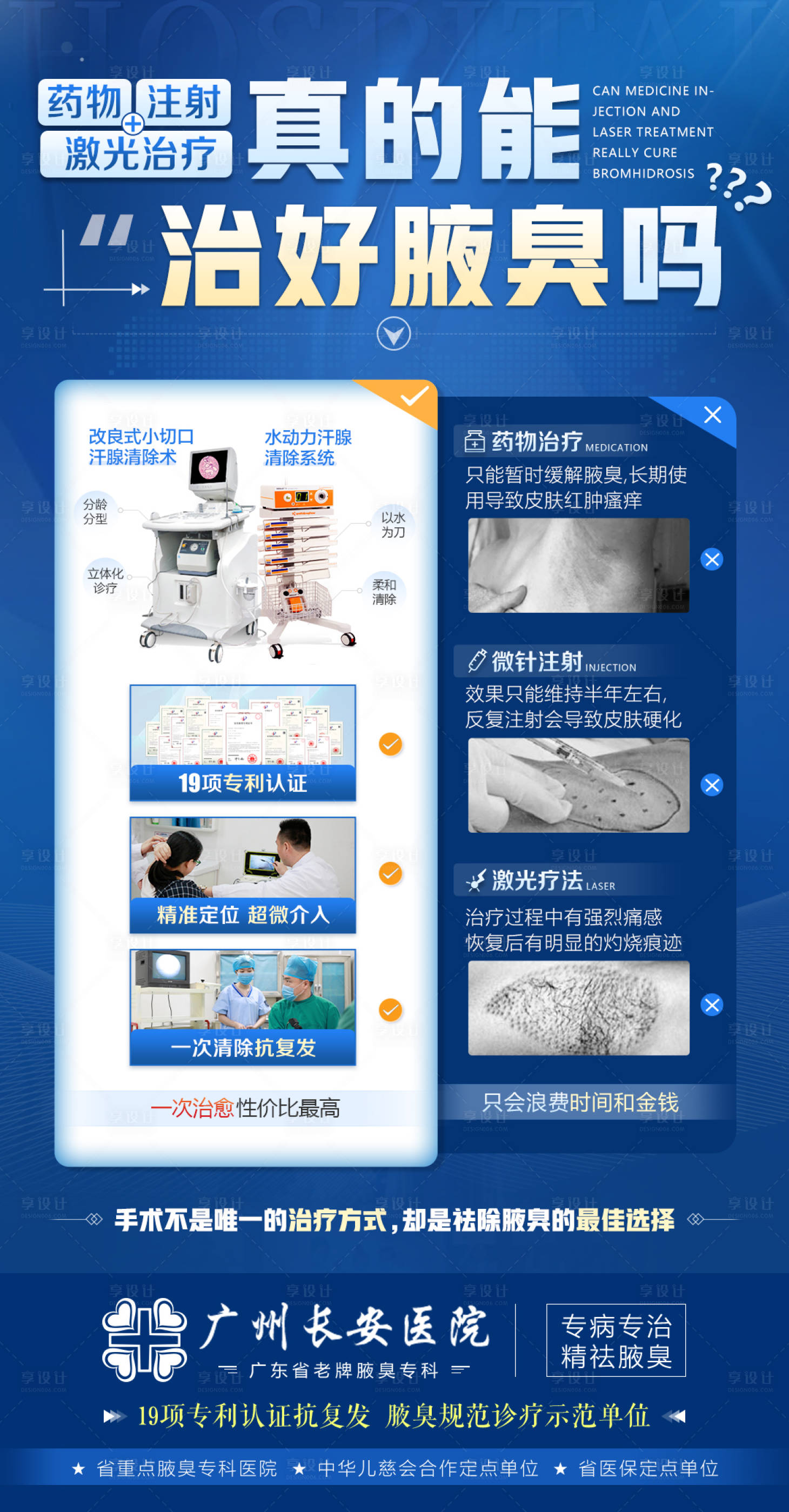 源文件下载【享设计】搜索编号：40990005748213927【蓝色医疗风对比海报医院专家手术药物】