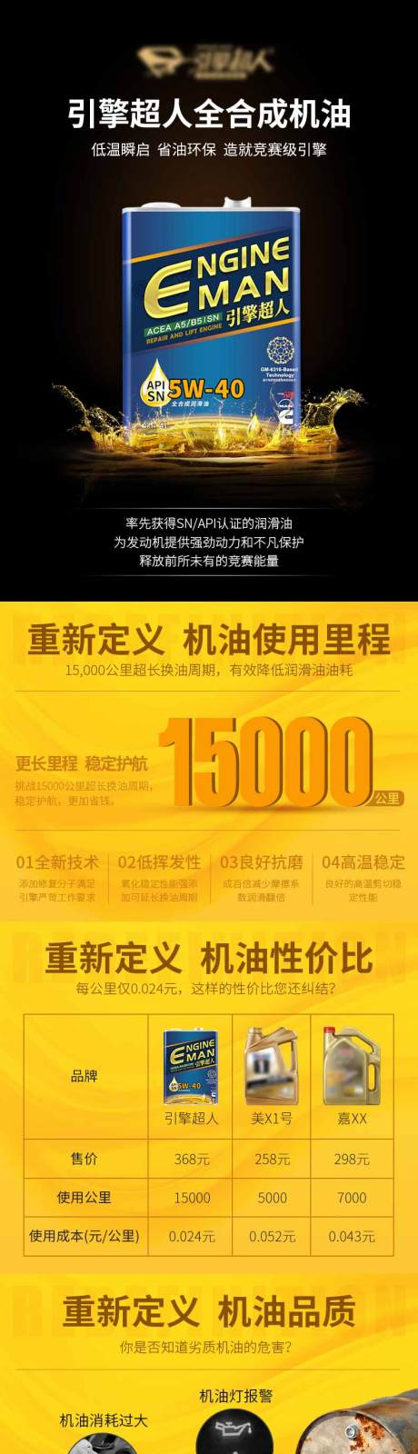 源文件下载【机油汽车发动机养护保养长图详情页】编号：96380005530416363