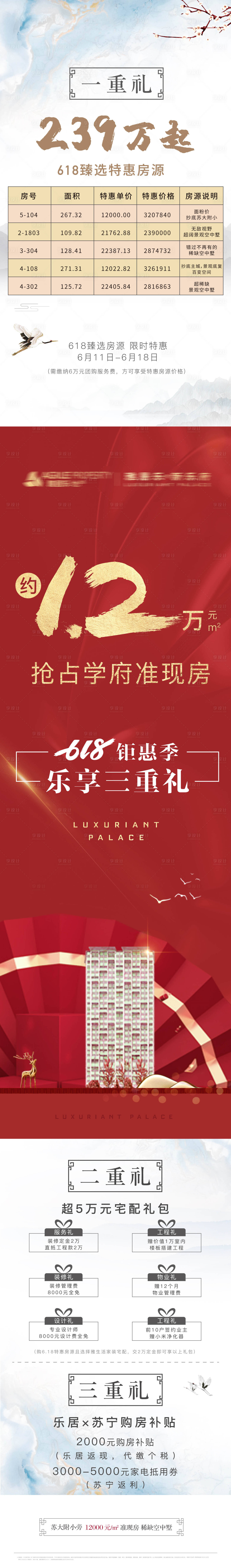 源文件下载【享设计】搜索编号：65680005491651645【地产红金三重礼长图海报】
