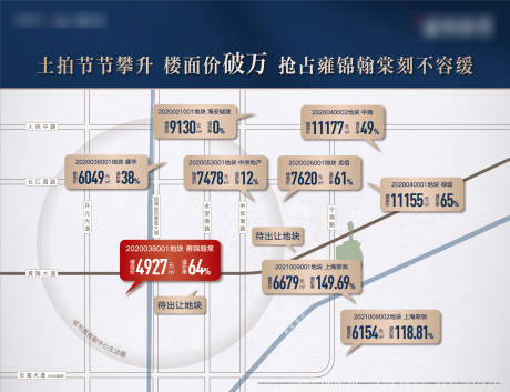 源文件下载【土拍海报】编号：20210720144051132