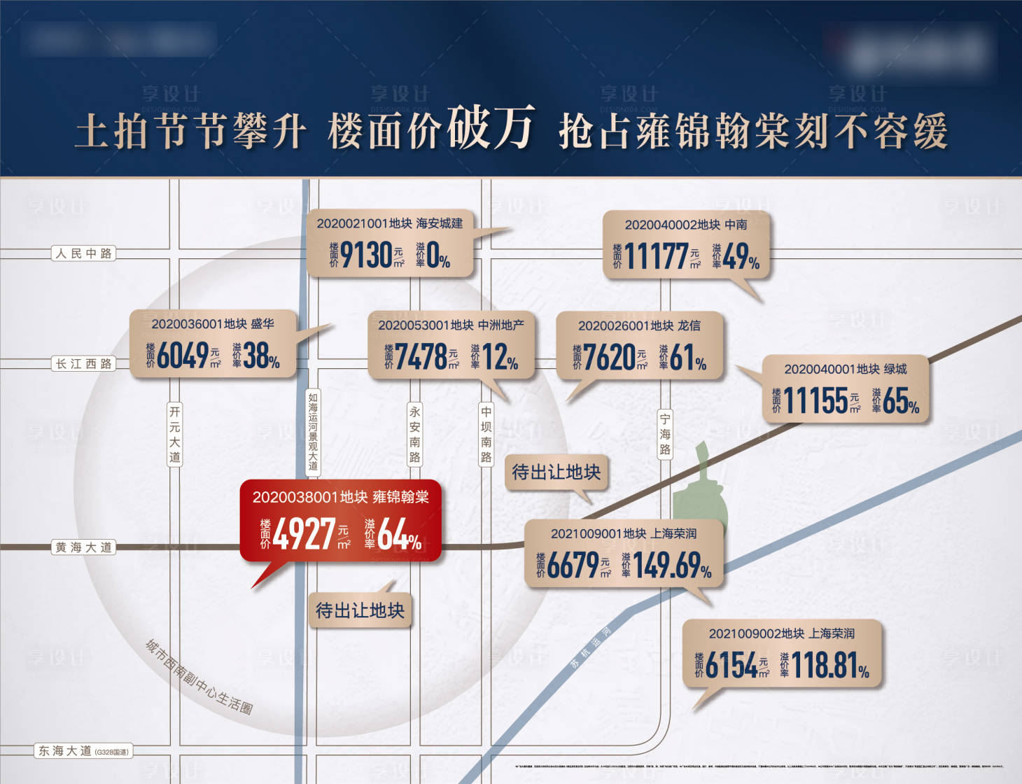 源文件下载【享设计】搜索编号：94710005673449460【土拍海报】