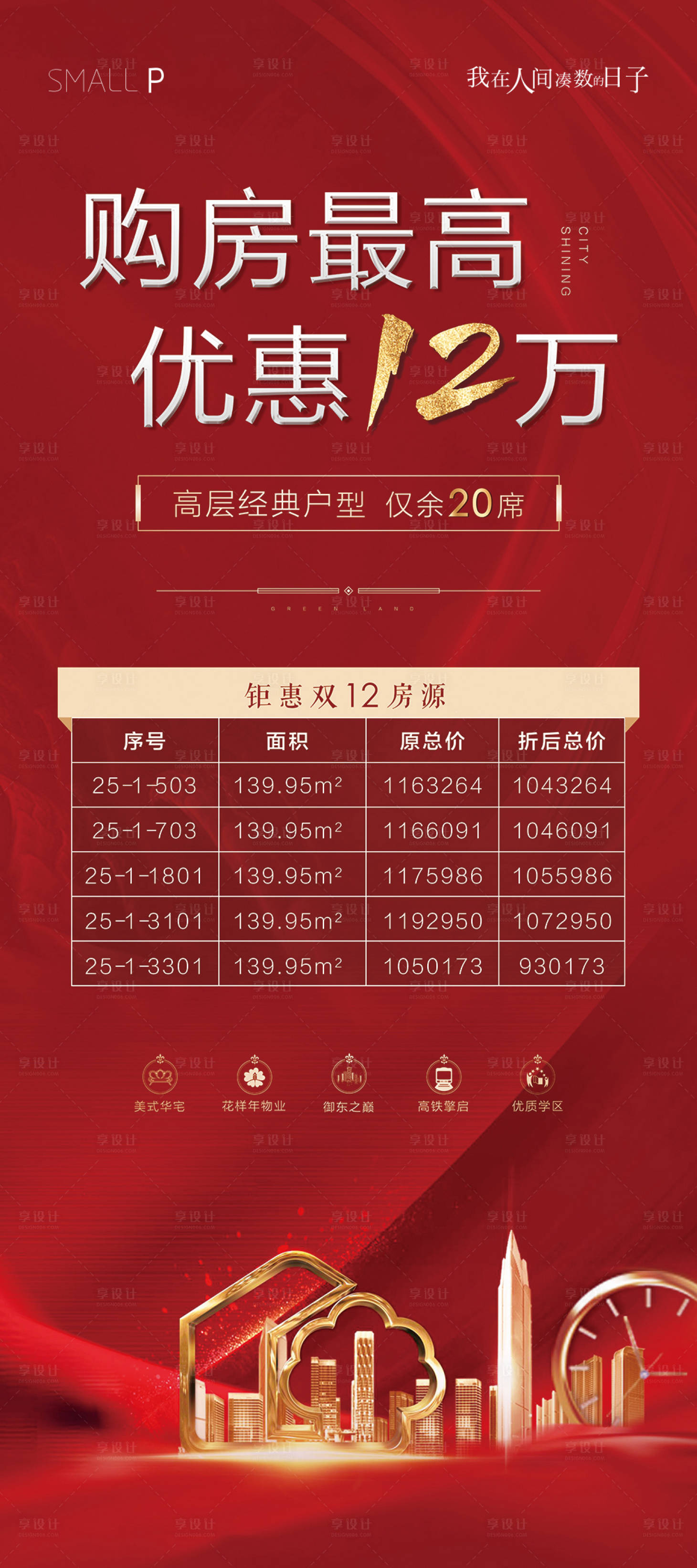 源文件下載【享設計】搜索編號：30900005421817751【地產紅色房源展架】