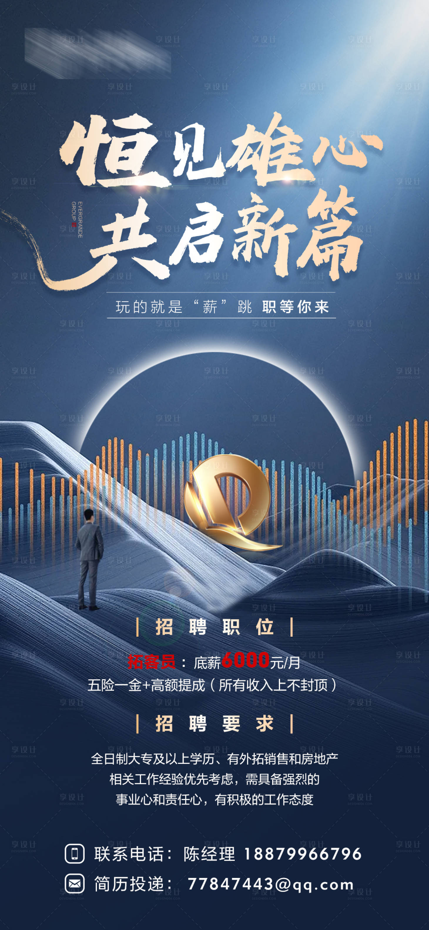 源文件下载【地产招聘】编号：31740005540702914