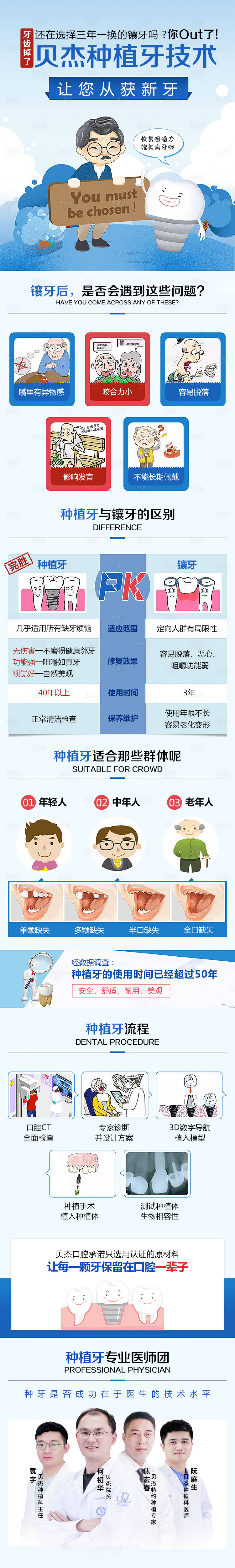 源文件下载【享设计】搜索编号：27500005518131113【口腔种植牙种植技术详情页】