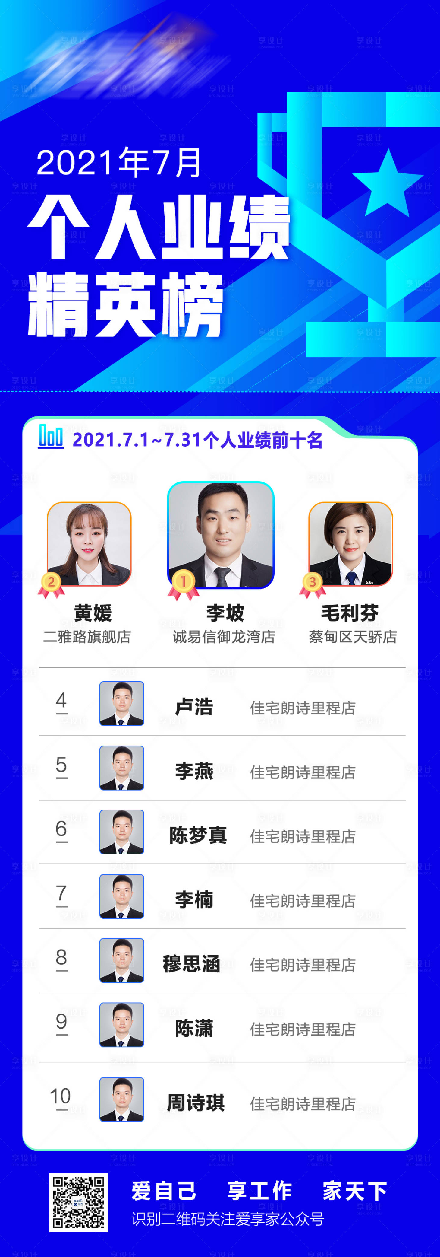 源文件下载【业绩排名海报】编号：44250005788299967