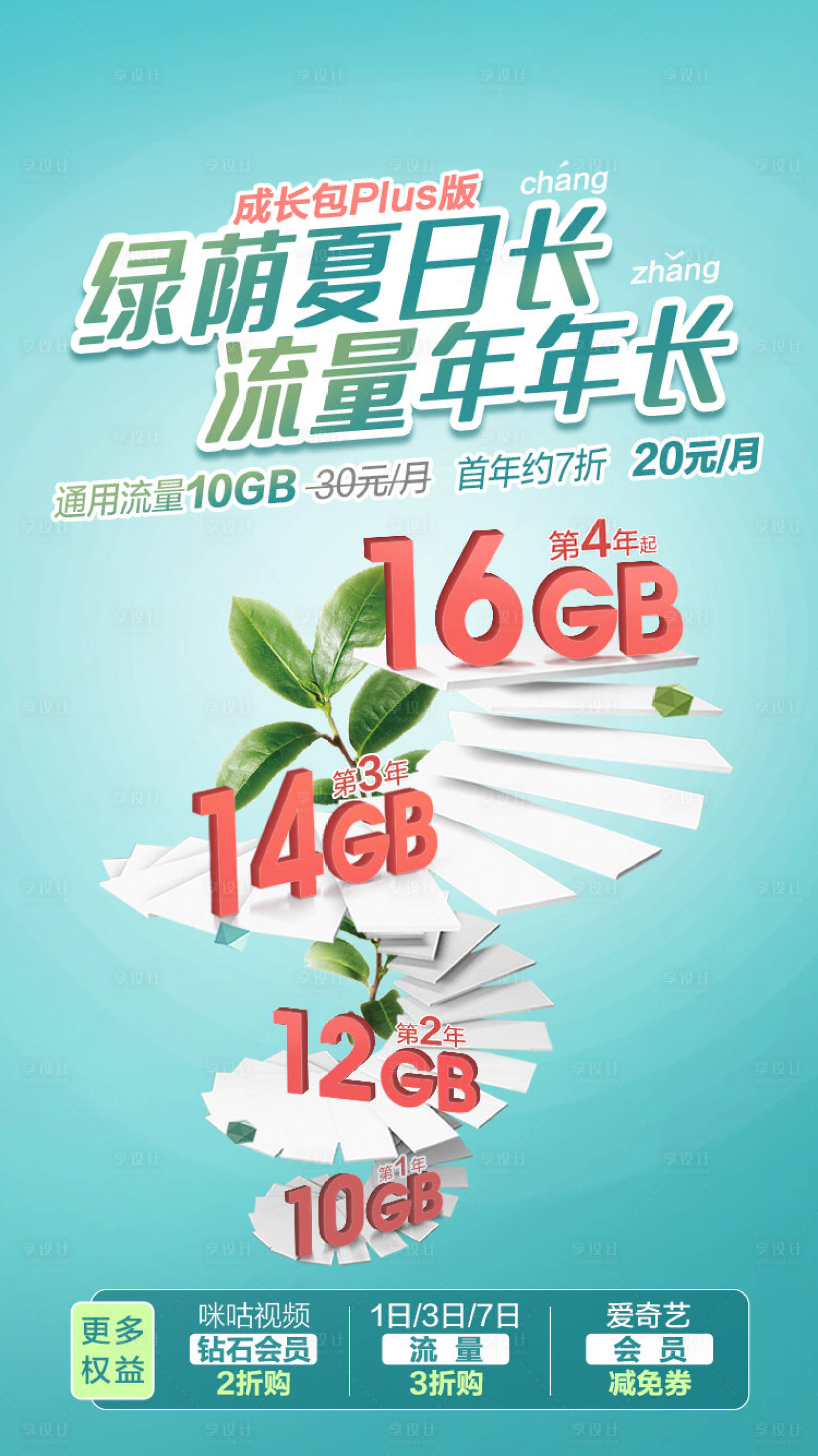源文件下载【成长流量包海报】编号：35780005492873248