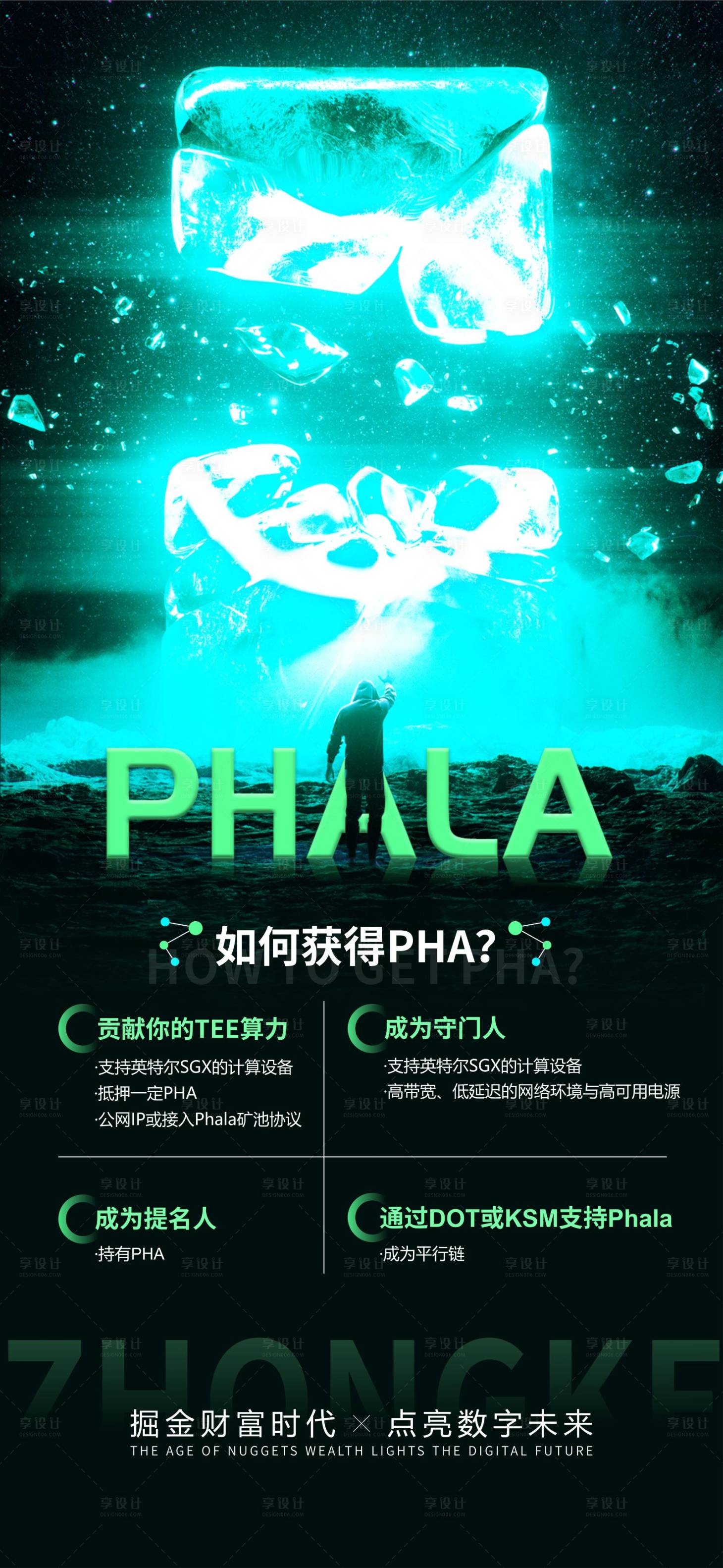 源文件下載【科技科幻活動海報】編號：90810005582714119