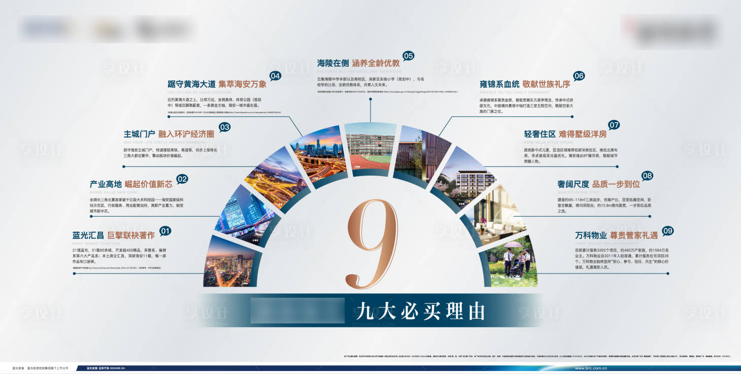 源文件下載【享設計】搜索編號：49310005678568205【房地產九大購買理由廣告展板】