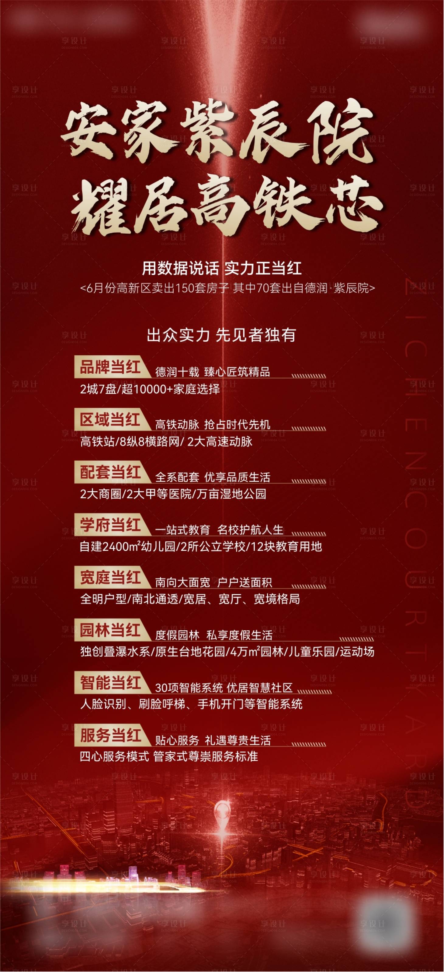 源文件下載【享設計】搜索編號：90030005817383673【價值點展架】