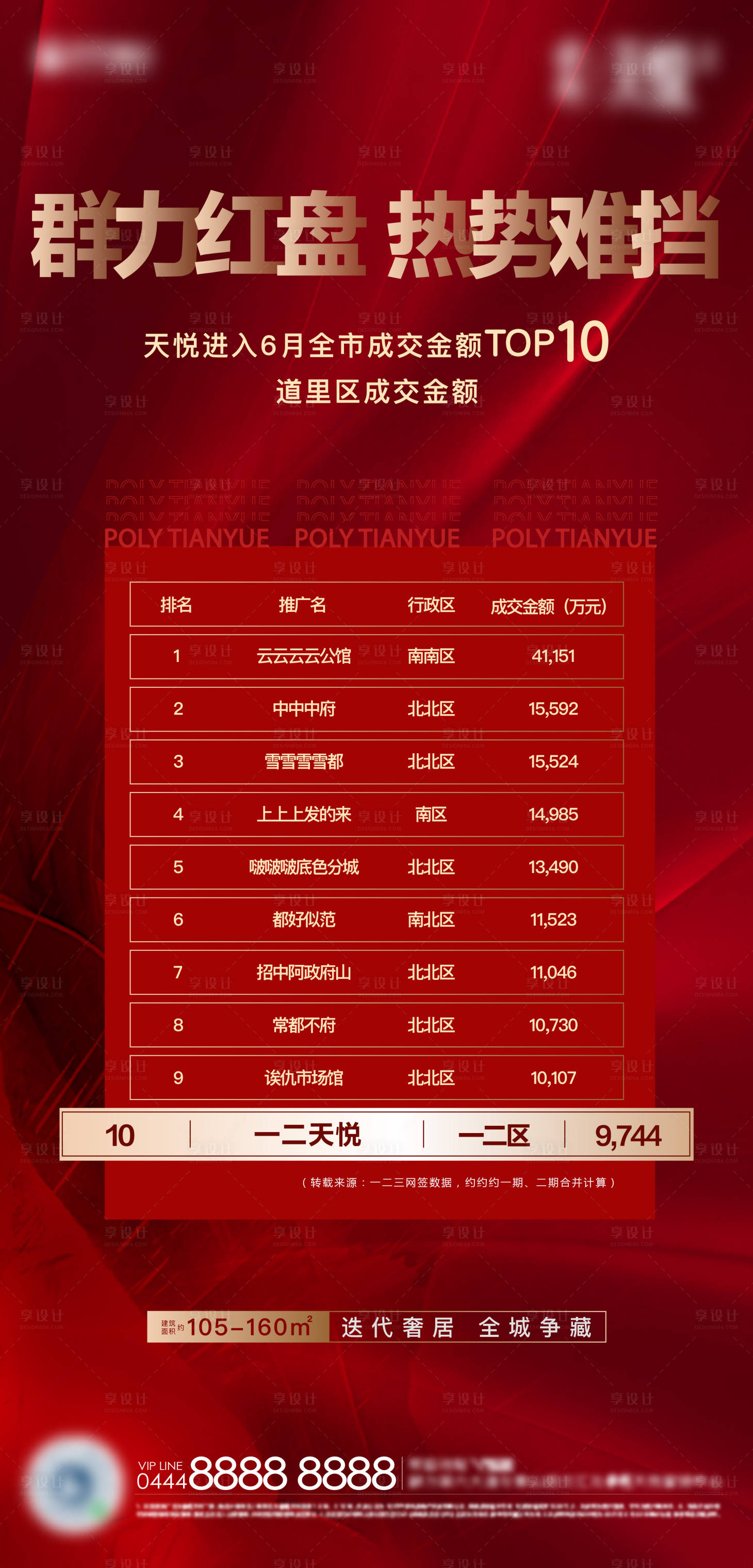 源文件下載【享設計】搜索編號：25310005594418183【熱銷排名單圖】