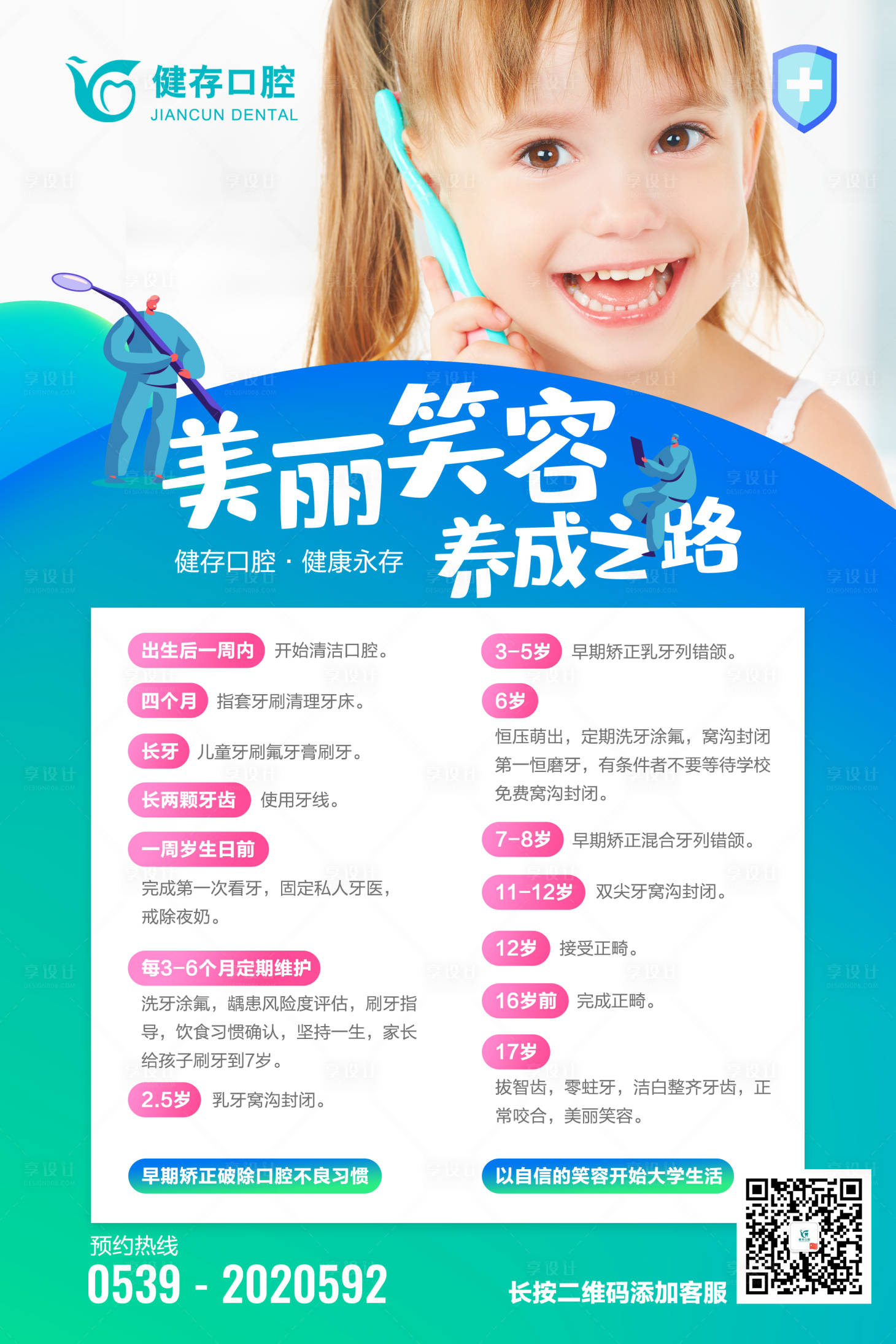 源文件下載【享設計】搜索編號：68250005545293413【牙科醫院海報】
