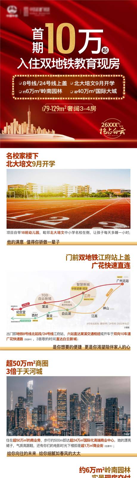 源文件下载【房地产价值点配套户型H5专题设计】编号：74250005679432337