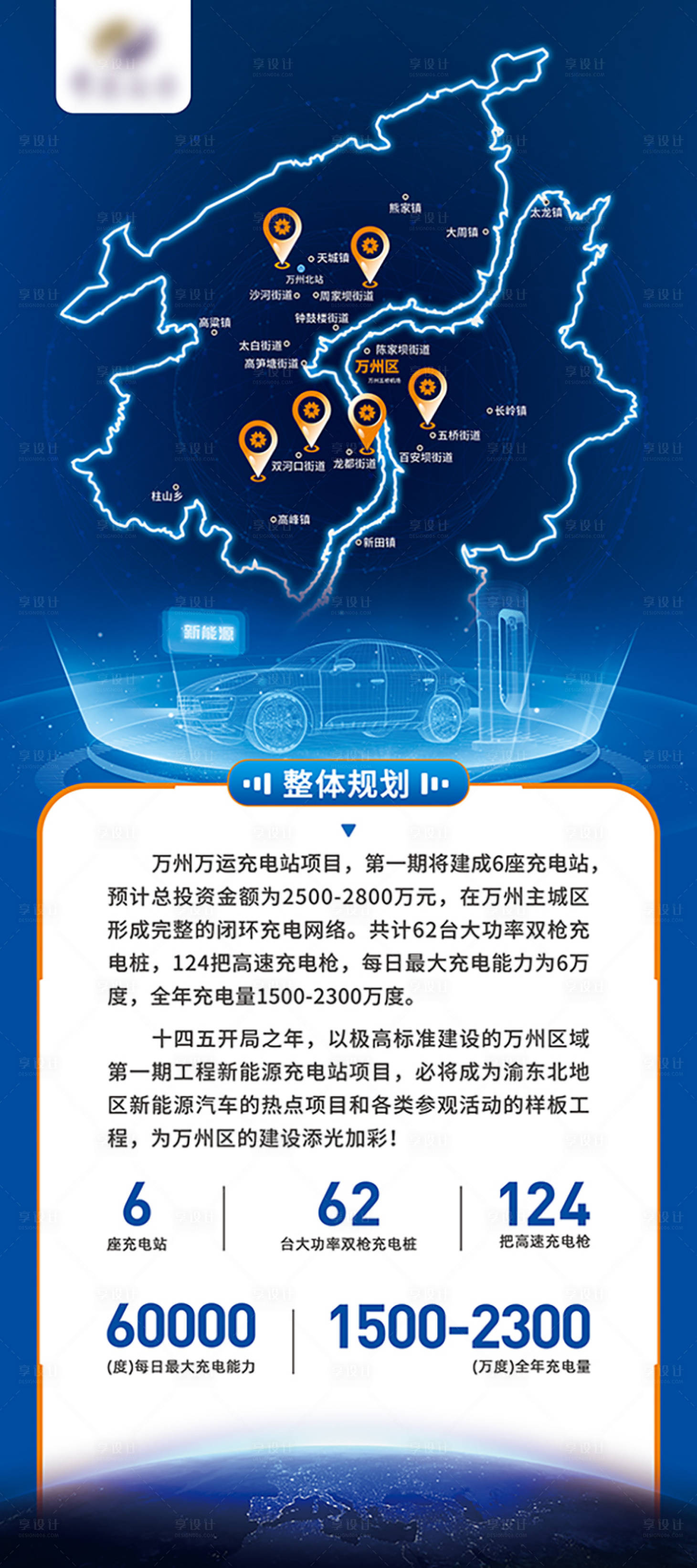 源文件下载【节能充电汽车展架】编号：75420005596657258