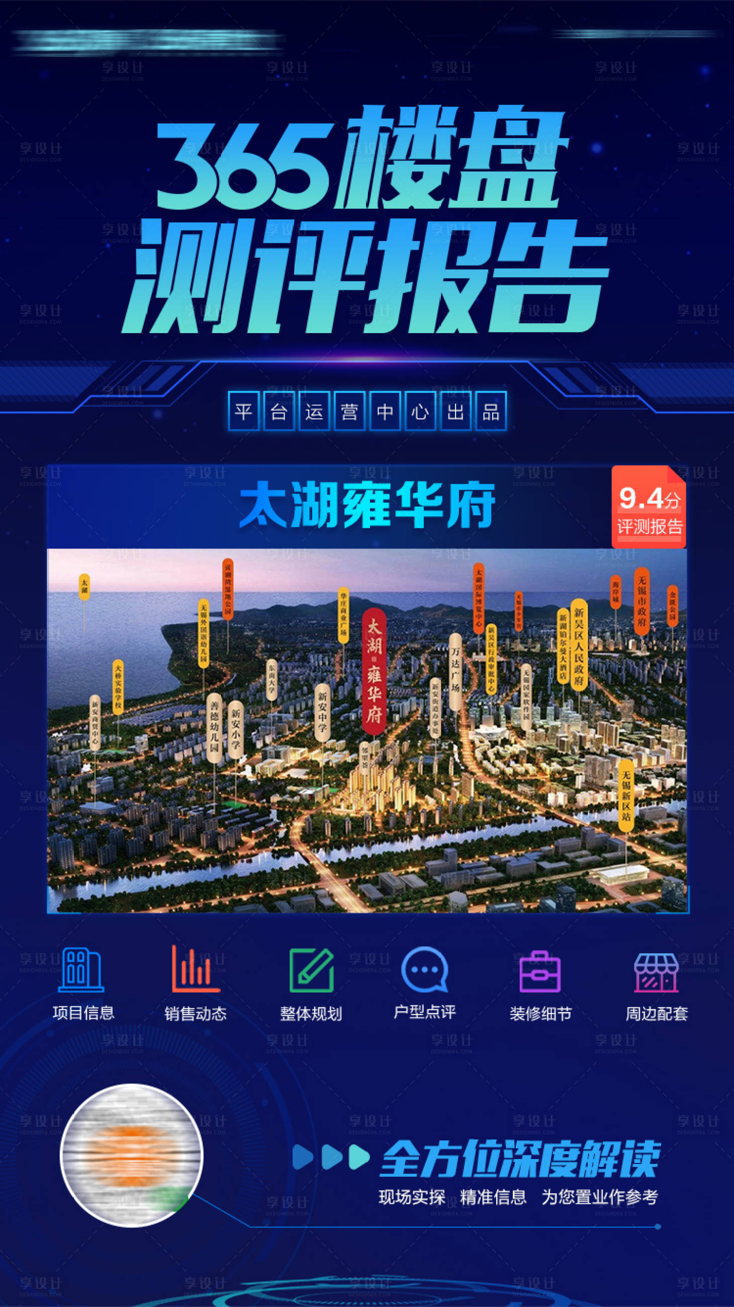 源文件下载【享设计】搜索编号：68290005707288103【楼盘测评报告海报】