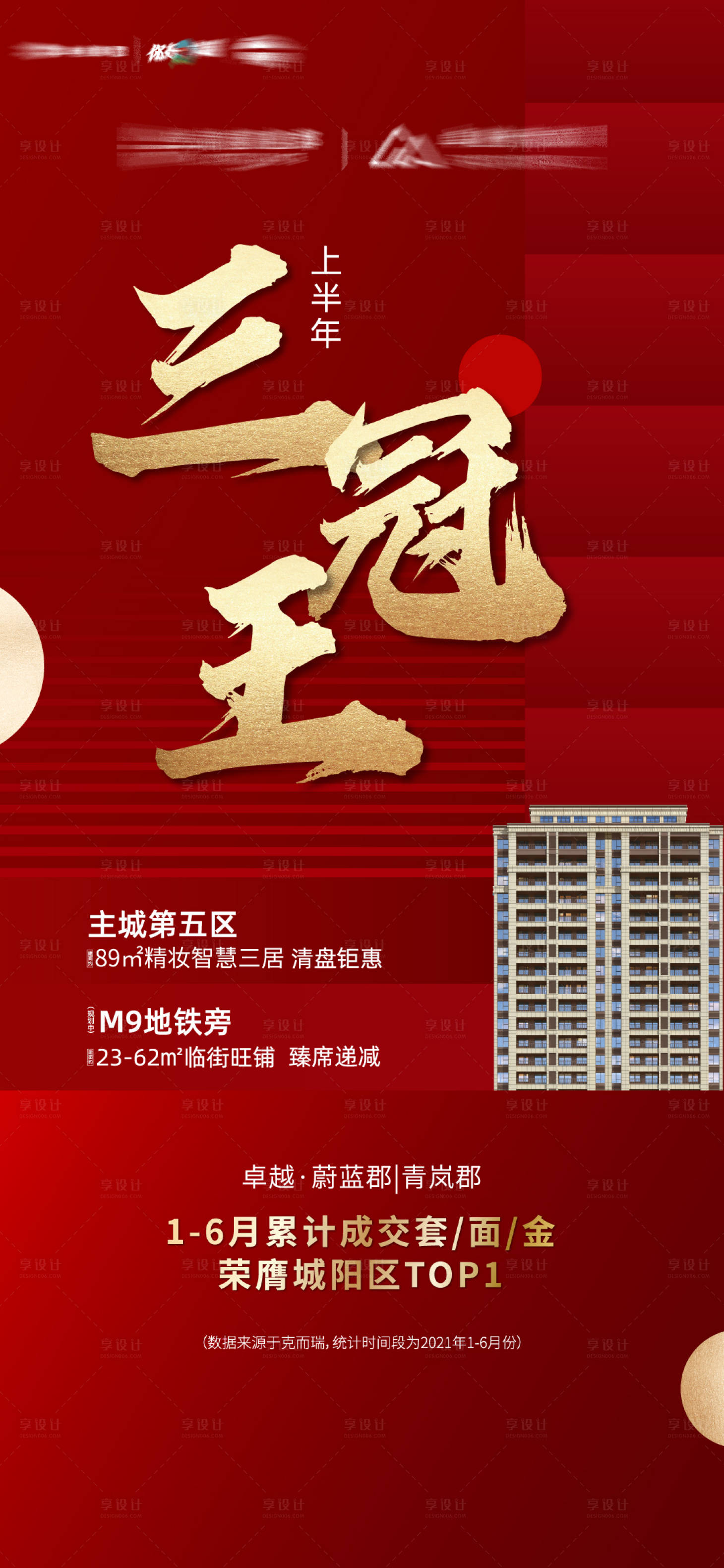 源文件下载【享设计】搜索编号：15420005553535844【地产三冠王刷屏】
