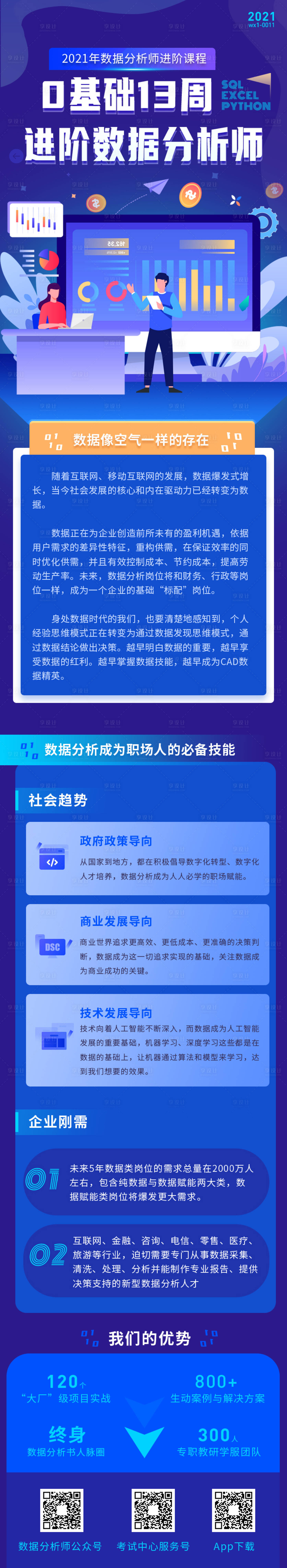 编号：20210718003121868【享设计】源文件下载-插画科技数据分析培训H5专题设计