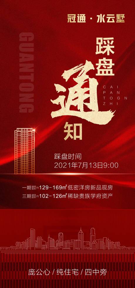 源文件下载【地产踩盘海报】编号：21650005540421332