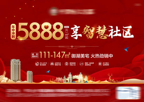 源文件下载【地产特惠起价活动展板】编号：37040005457993760