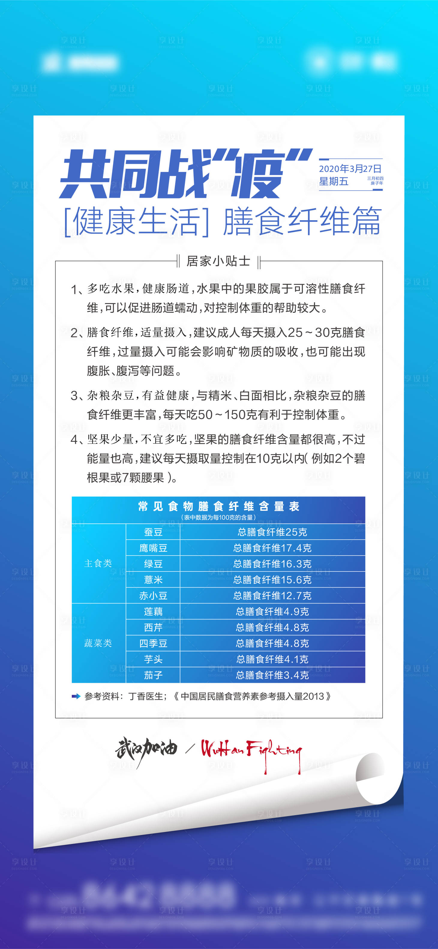 源文件下載【享設計】搜索編號：15410005731384351【抗疫醫療便簽小貼士海報】