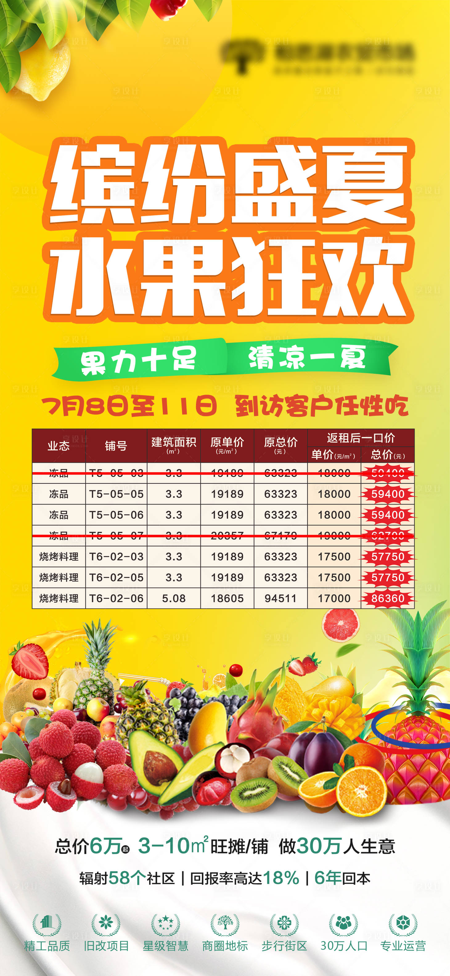 源文件下載【享設計】搜索編號：77160005440826640【地產水果活動海報】