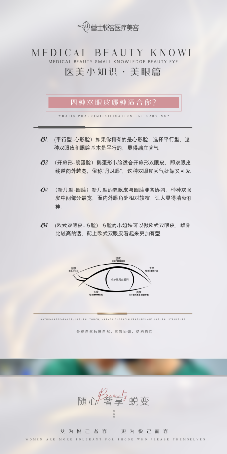 源文件下載【醫(yī)美科普知識眼綜合】編號：82340005775702271