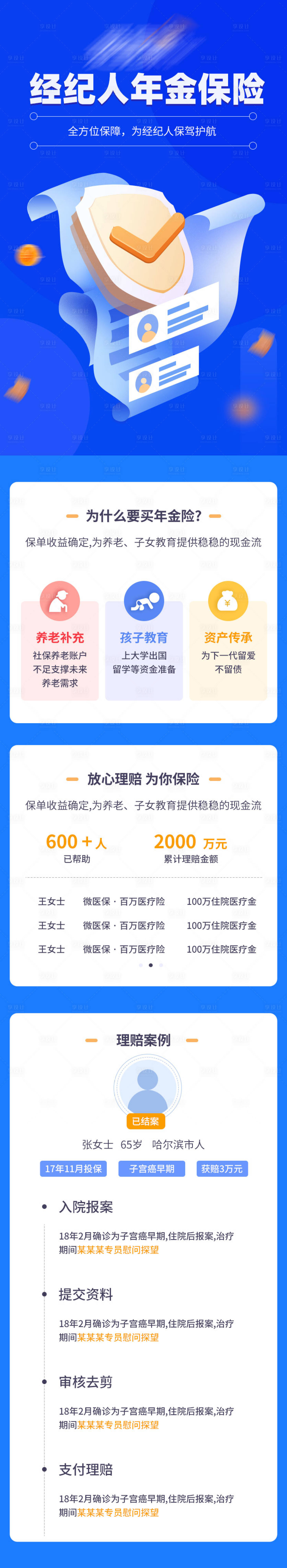 源文件下载【保险长图】编号：20210727145527635