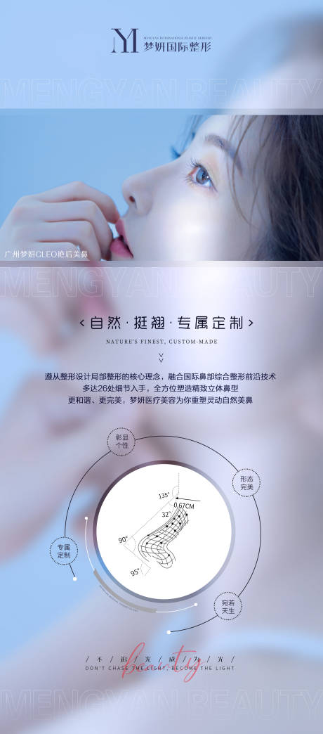 源文件下載【醫(yī)美鼻整形項(xiàng)目介紹】編號(hào)：74460005633146555