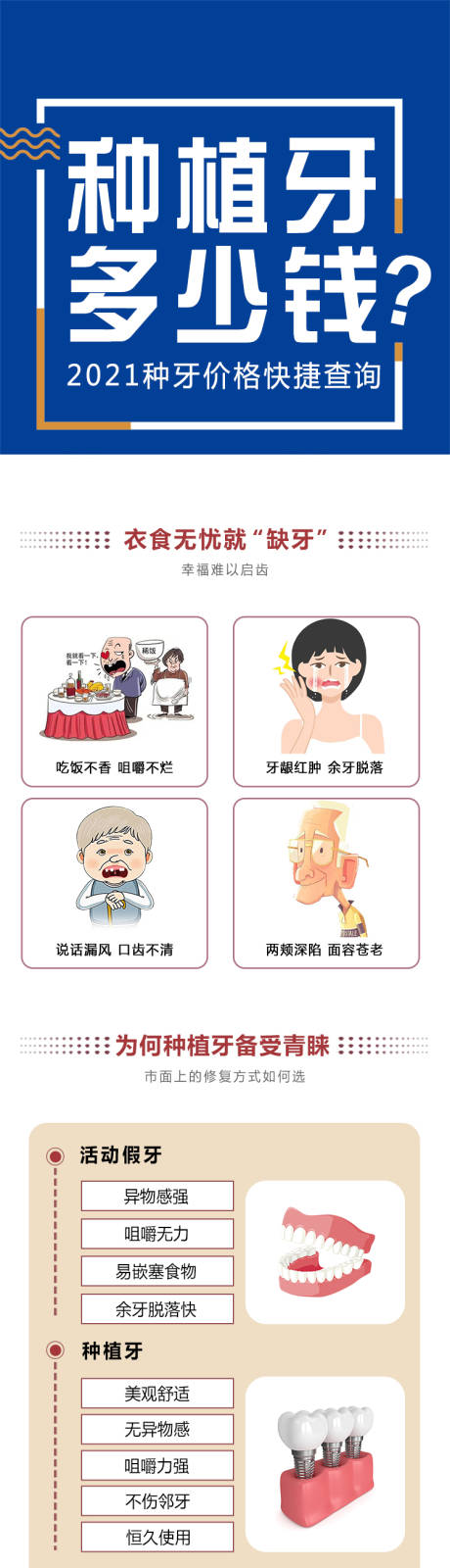 源文件下載【享設(shè)計】搜索編號：83350005834068404【口腔種植牙多少錢詳情頁】