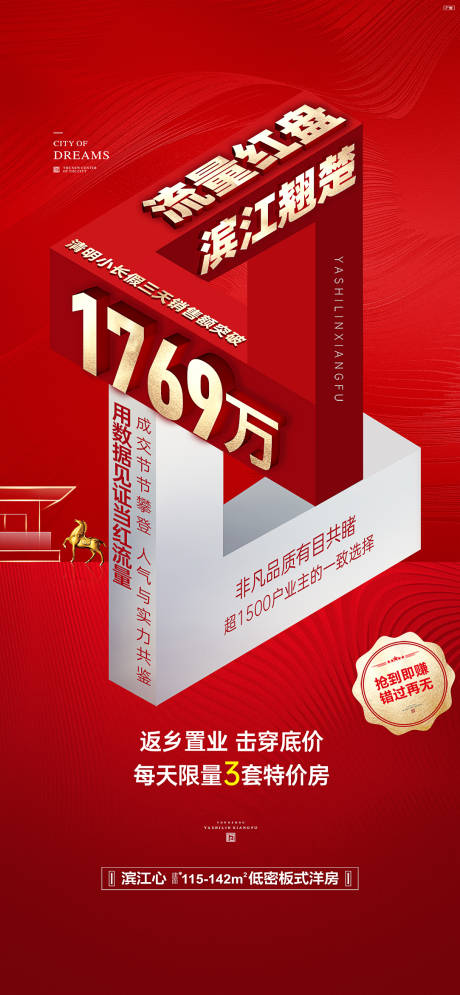 源文件下载【地产单图倒计时】编号：28490005802985934