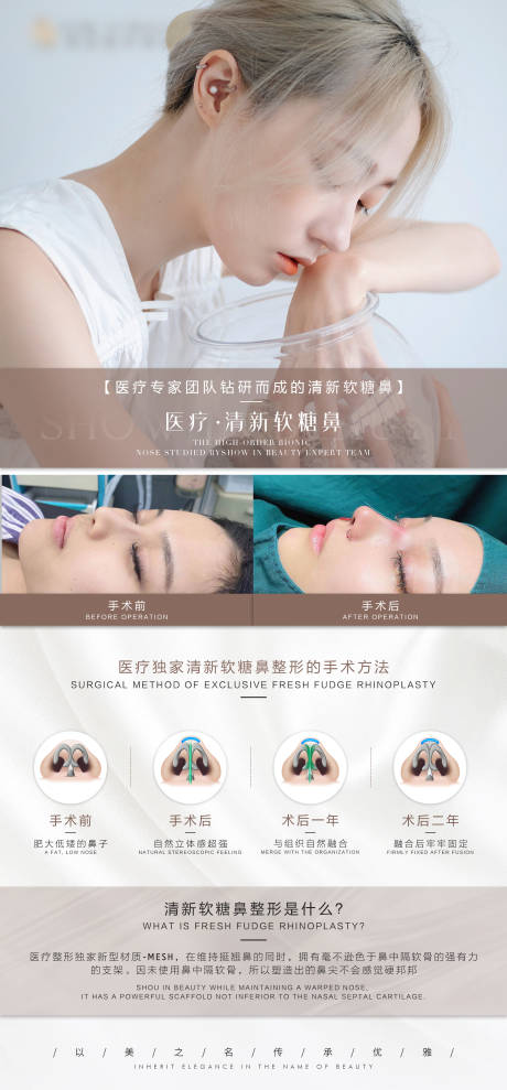 源文件下載【隆鼻介紹海報】編號：56980005388348051