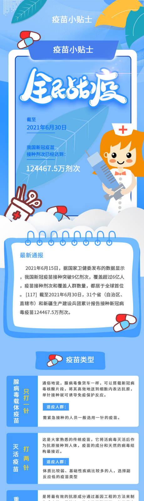 编号：20210703120311463【享设计】源文件下载-疫情新闻时政疫苗防疫小知识H5长图