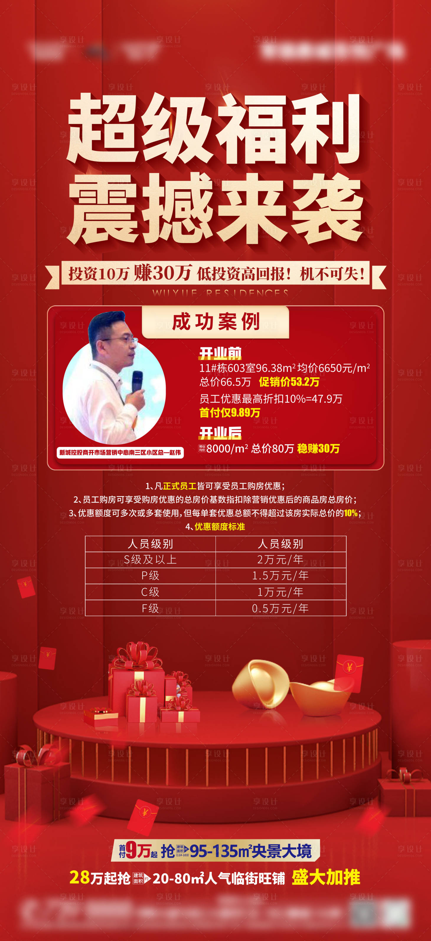 源文件下载【享设计】搜索编号：93580005691781860【地产员工福利海报】