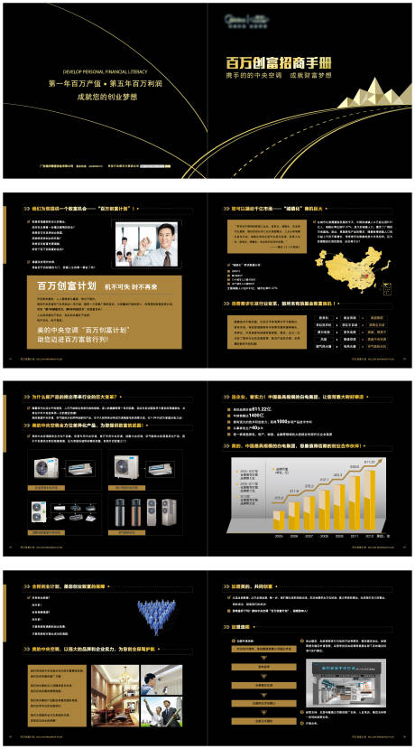 源文件下载【百万创富空调家电招商手册】编号：29550006050701209