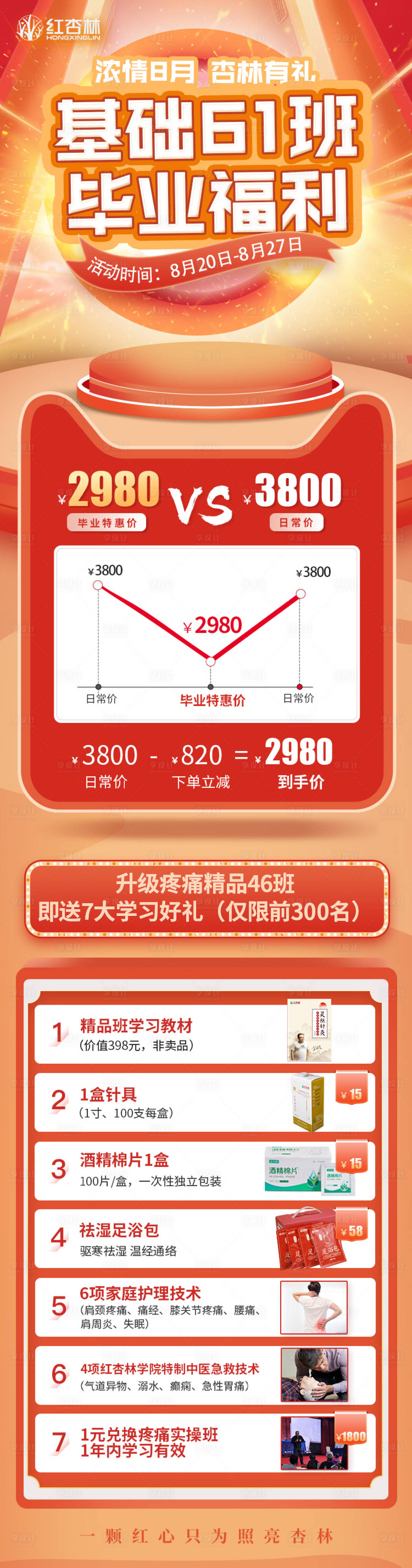 源文件下载【享设计】搜索编号：14140006191047813【课程裂变转化长图】
