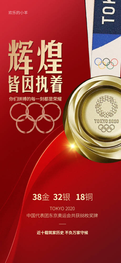 源文件下載【奧運(yùn)會(huì)熱點(diǎn)海報(bào)】編號(hào)：20210818110207842