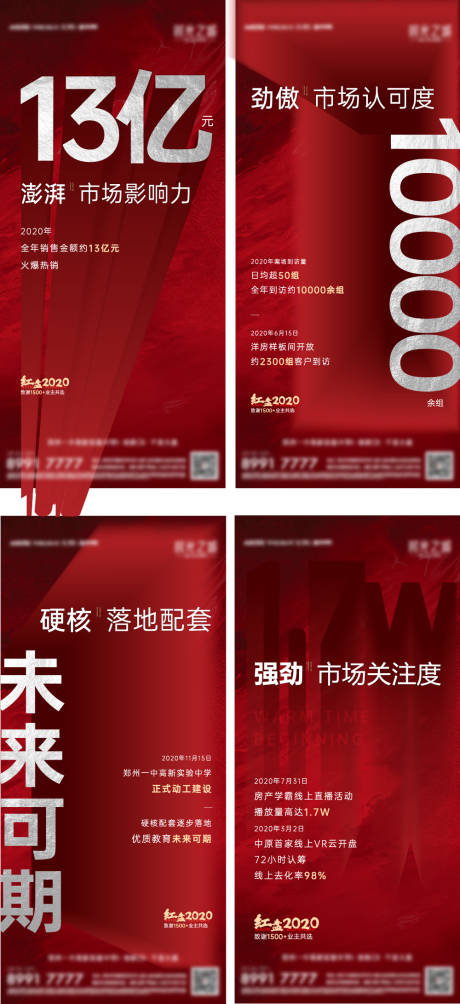 源文件下载【地产年度总结系列海报 】编号：20210804200526263