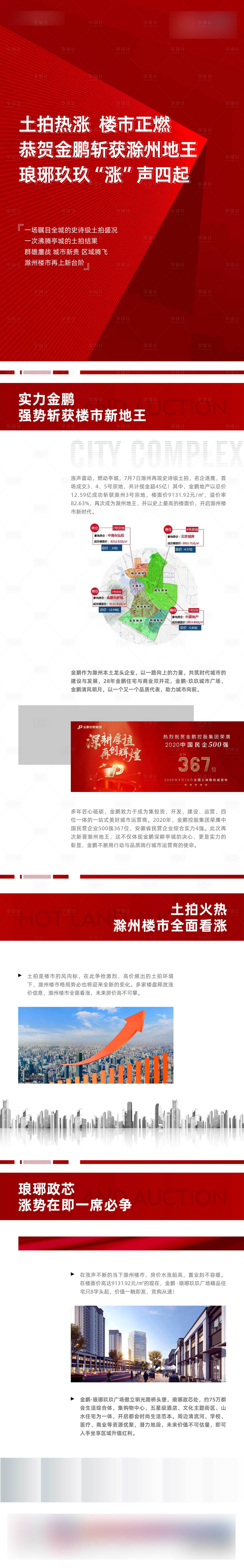 源文件下載【紅色地產(chǎn)熱銷土拍長圖】編號：95640005896707165