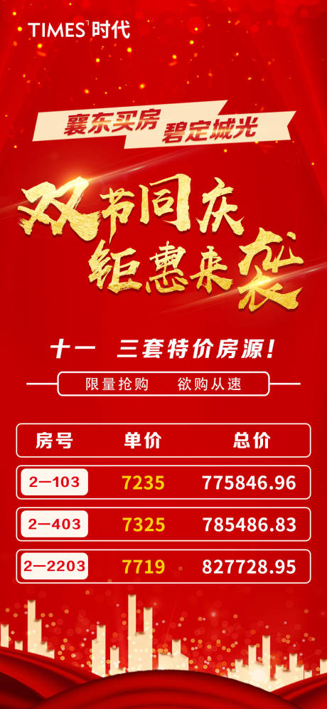 源文件下载【享设计】搜索编号：18230005915732347【地产热销价值点营销刷屏稿】