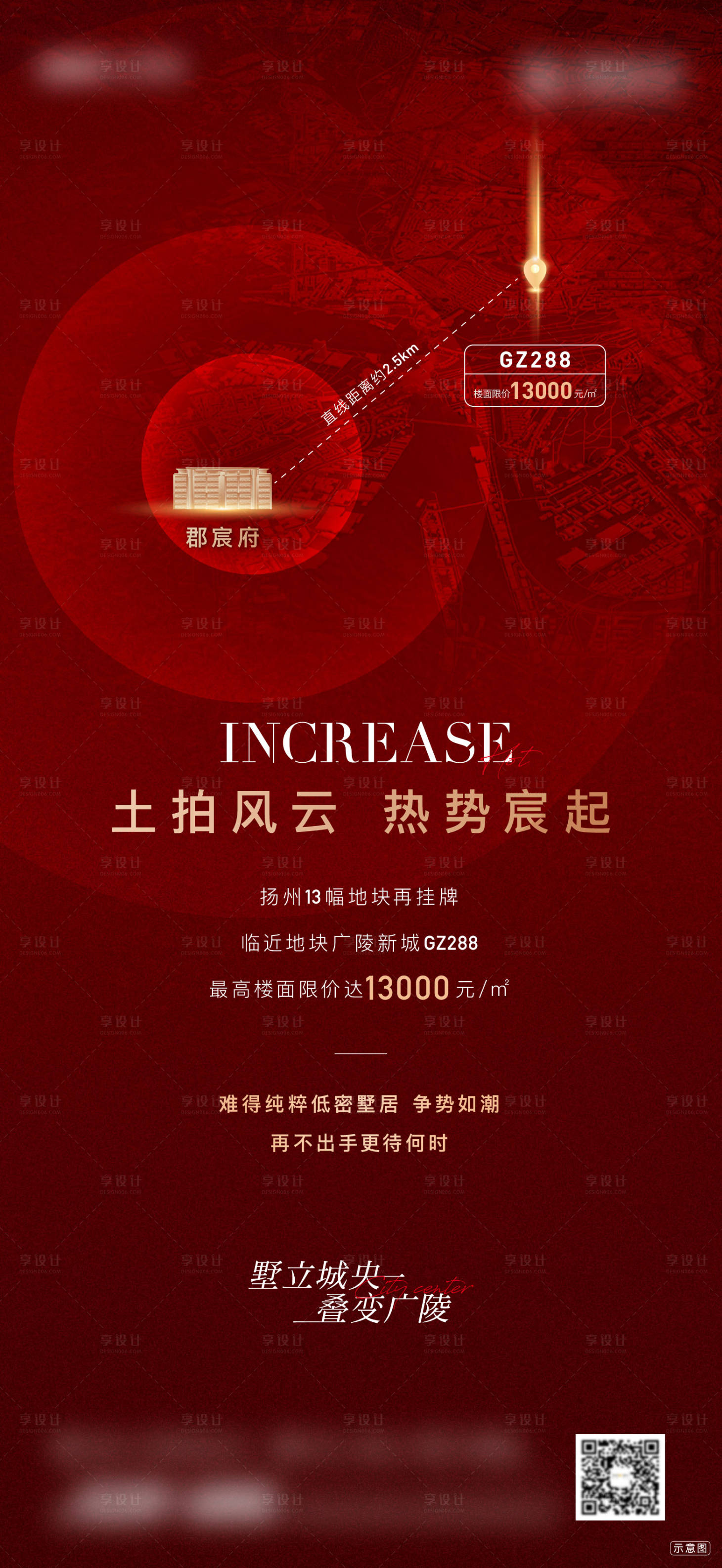 源文件下载【地产红色土拍热销海报】编号：28620005944094135