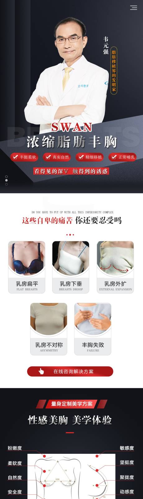 源文件下载【享设计】搜索编号：39180006163875358【swan浓缩脂肪丰胸详情页】